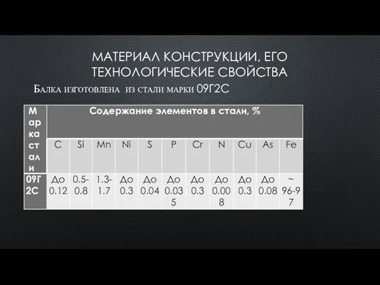 Балка изготовлена из стали марки 09Г2С МАТЕРИАЛ КОНСТРУКЦИИ, ЕГО ТЕХНОЛОГИЧЕСКИЕ СВОЙСТВА