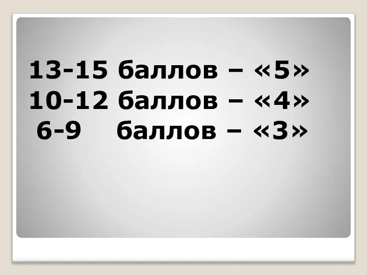 13-15 баллов – «5» 10-12 баллов – «4» 6-9 баллов – «3»