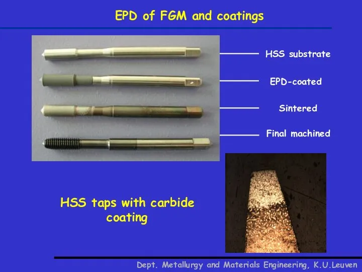 EPD of FGM and coatings Dept. Metallurgy and Materials Engineering, K.U.Leuven