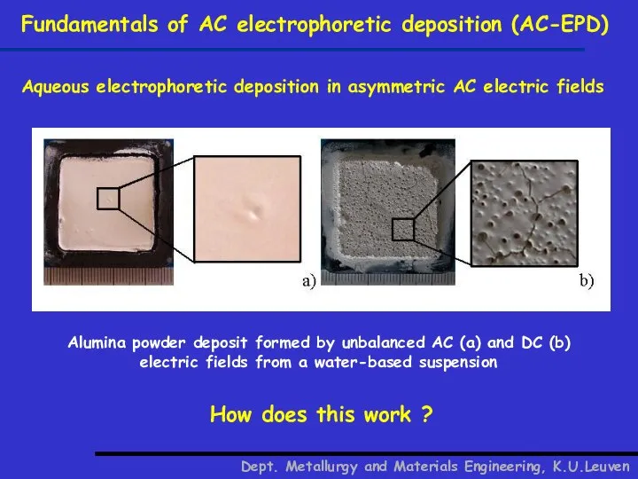 Dept. Metallurgy and Materials Engineering, K.U.Leuven Fundamentals of AC electrophoretic deposition