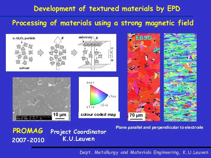 Dept. Metallurgy and Materials Engineering, K.U.Leuven Processing of materials using a