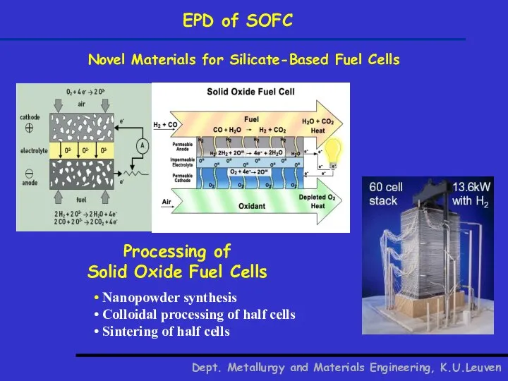 Dept. Metallurgy and Materials Engineering, K.U.Leuven EPD of SOFC Novel Materials