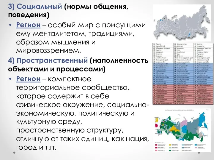 3) Социальный (нормы общения, поведения) Регион – особый мир с присущими