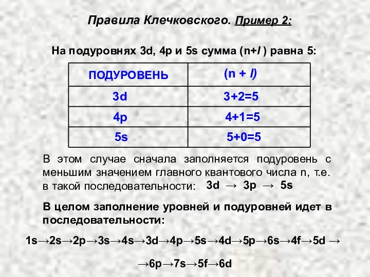 На подуровнях 3d, 4p и 5s сумма (n+l ) равна 5: