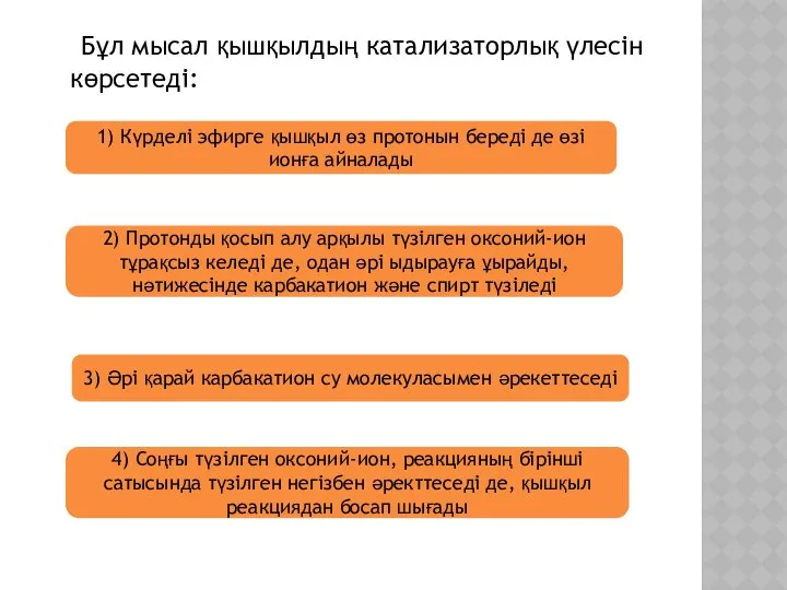 Бұл мысал қышқылдың катализаторлық үлесін көрсетеді: 1) Күрделі эфирге қышқыл өз