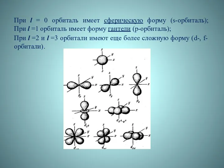 При l = 0 орбиталь имеет сферическую форму (s-орбиталь); При l