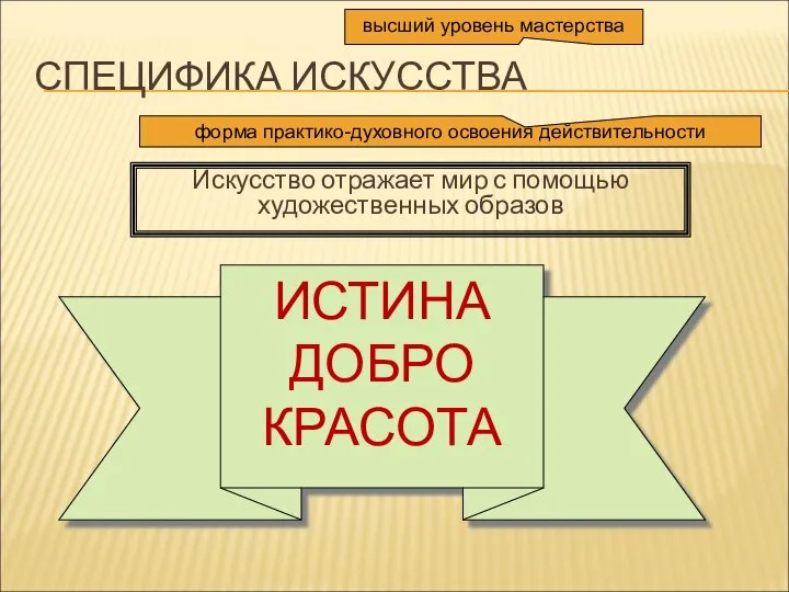 СПЕЦИФИКА ИСКУССТВА Искусство отражает мир с помощью художественных образов высший уровень