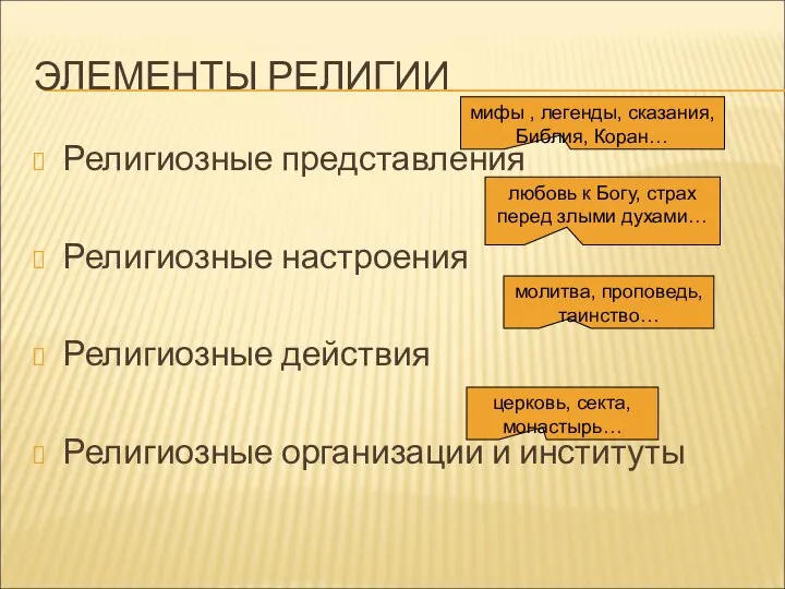 ЭЛЕМЕНТЫ РЕЛИГИИ Религиозные представления Религиозные настроения Религиозные действия Религиозные организации и