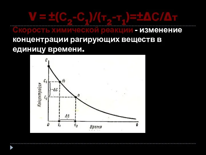 V = ±(С2-С1)/(τ2-τ1)=±ΔС/Δτ Скорость химической реакции - изменение концентрации рагирующих веществ в единицу времени.