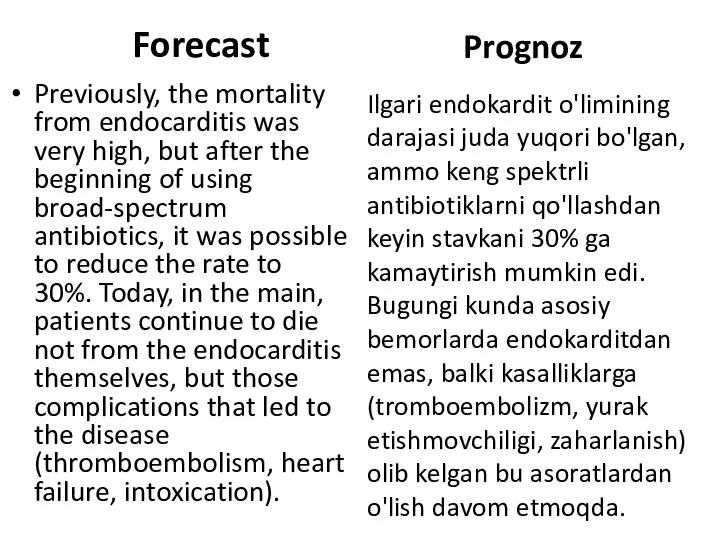 Forecast Previously, the mortality from endocarditis was very high, but after