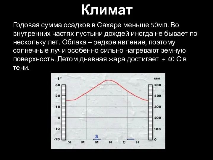 Климат Годовая сумма осадков в Сахаре меньше 50мл. Во внутренних частях