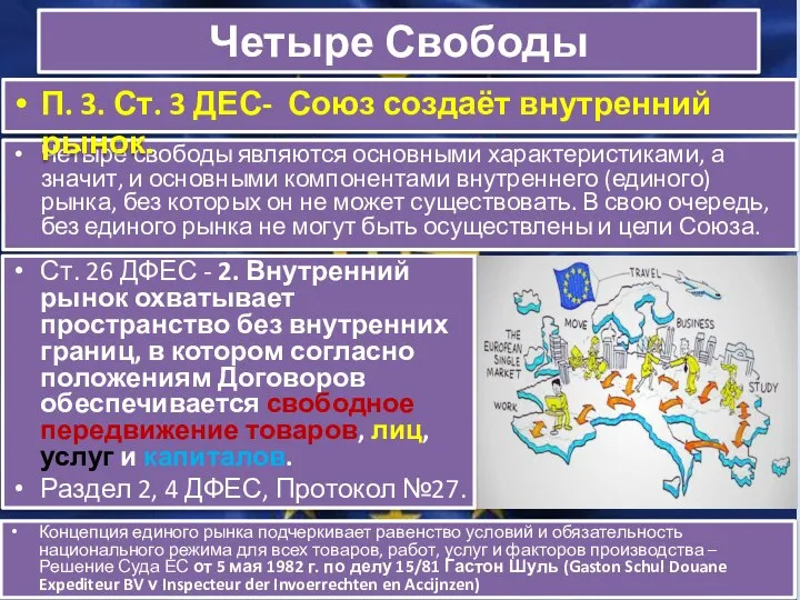 Четыре Свободы Четыре свободы являются основными характеристиками, а значит, и основными