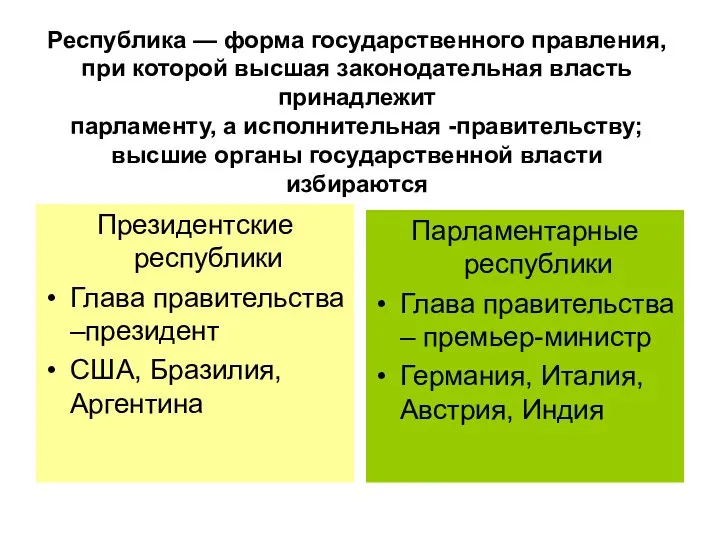 Республика — форма государственного правления, при которой высшая законодательная власть принадлежит