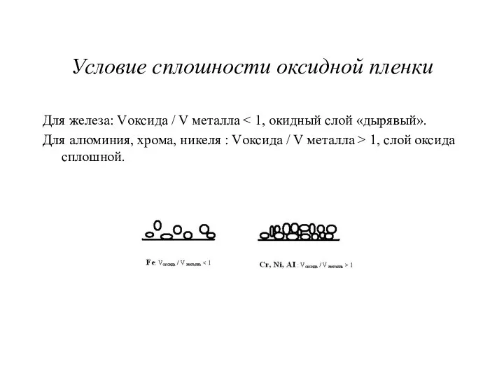 Условие сплошности оксидной пленки Для железа: Vоксида / V металла Для