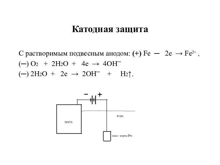 Катодная защита С растворимым подвесным анодом: (+) Fe ─ 2e →