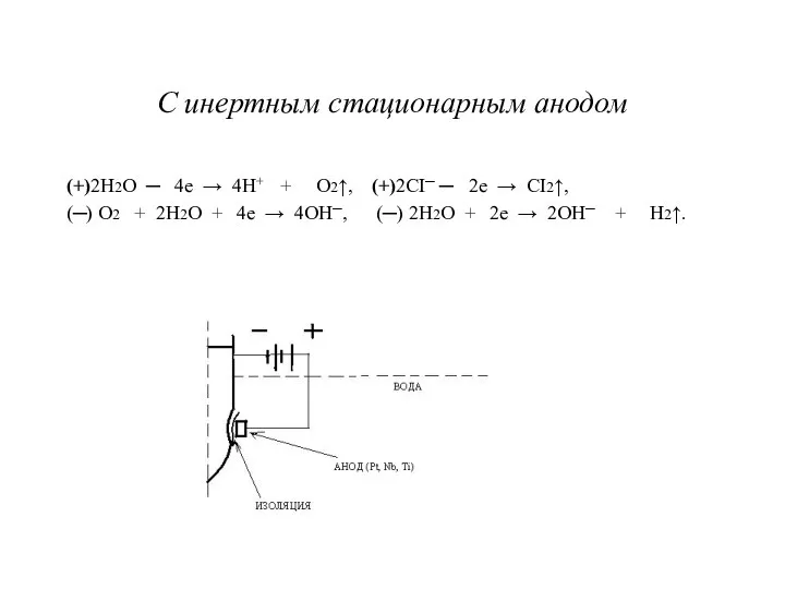 C инертным стационарным анодом (+)2H2O ─ 4e → 4H+ + O2↑,