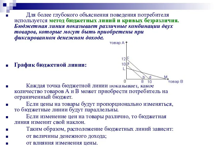 Для более глубокого объяснения поведения потребителя используется метод бюджетных линий и