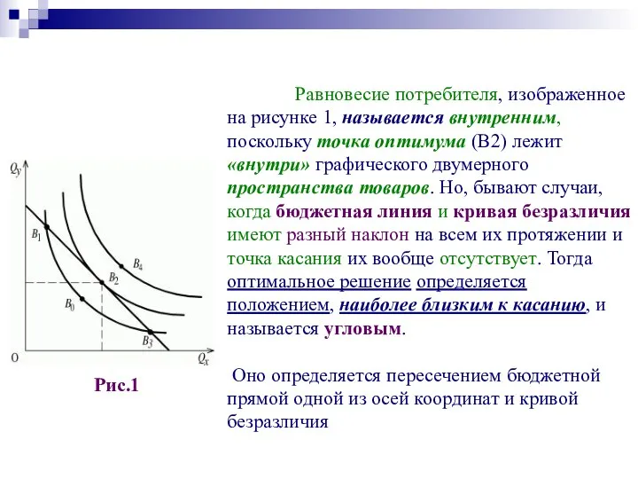 Равновесие потребителя, изображенное на рисунке 1, называется внутренним, поскольку точка оптимума