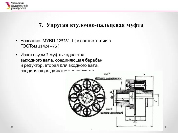 7. Упругая втулочно-пальцевая муфта Название :МУВП-125281.1 ( в соответствии с ГОСТом