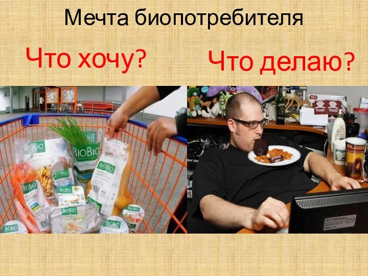 Мечта биопотребителя Что хочу? Что делаю?