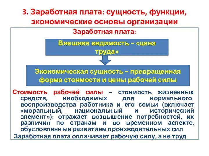 3. Заработная плата: сущность, функции, экономические основы организации Заработная плата: Стоимость