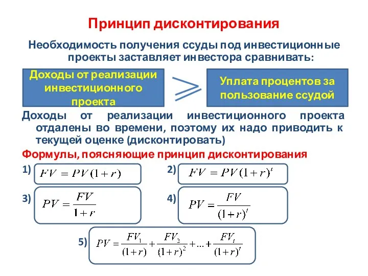 Принцип дисконтирования Необходимость получения ссуды под инвестиционные проекты заставляет инвестора сравнивать: