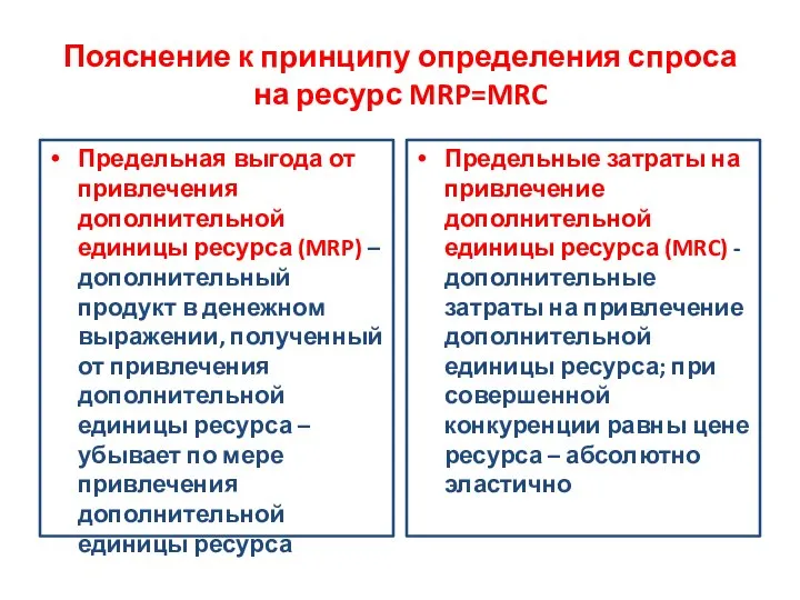 Пояснение к принципу определения спроса на ресурс MRP=MRC Предельная выгода от