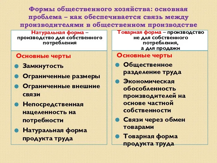 Формы общественного хозяйства: основная проблема – как обеспечивается связь между производителями