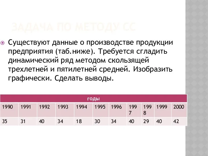 ЗАДАЧА ПО МЕТОДУ СС Существуют данные о производстве продукции предприятия (таб.ниже).