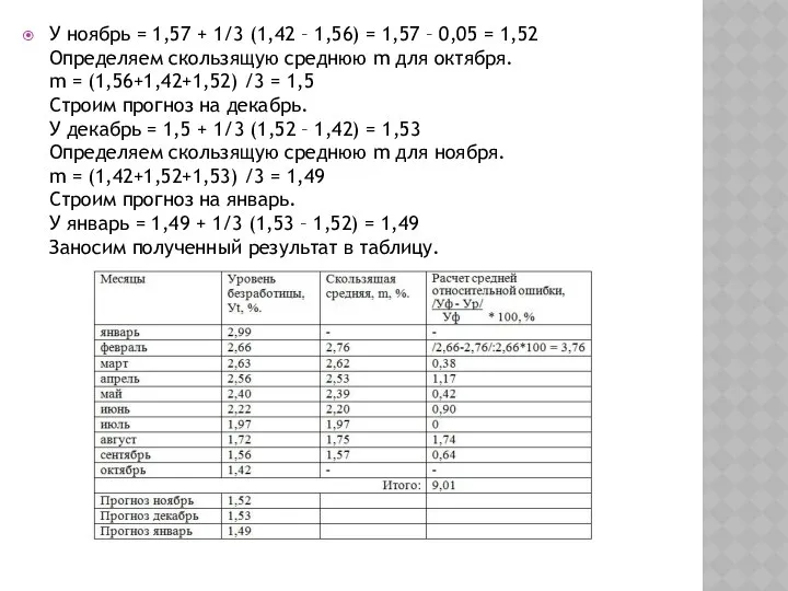 У ноябрь = 1,57 + 1/3 (1,42 – 1,56) = 1,57