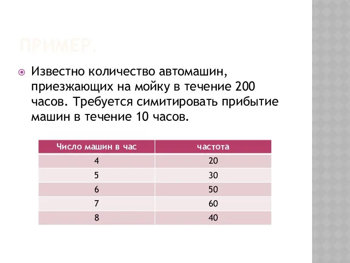 ПРИМЕР. Известно количество автомашин, приезжающих на мойку в течение 200 часов.