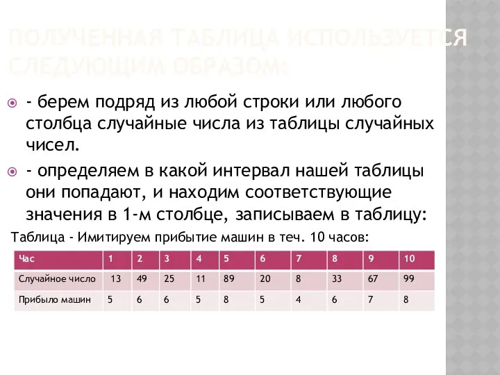 ПОЛУЧЕННАЯ ТАБЛИЦА ИСПОЛЬЗУЕТСЯ СЛЕДУЮЩИМ ОБРАЗОМ: - берем подряд из любой строки