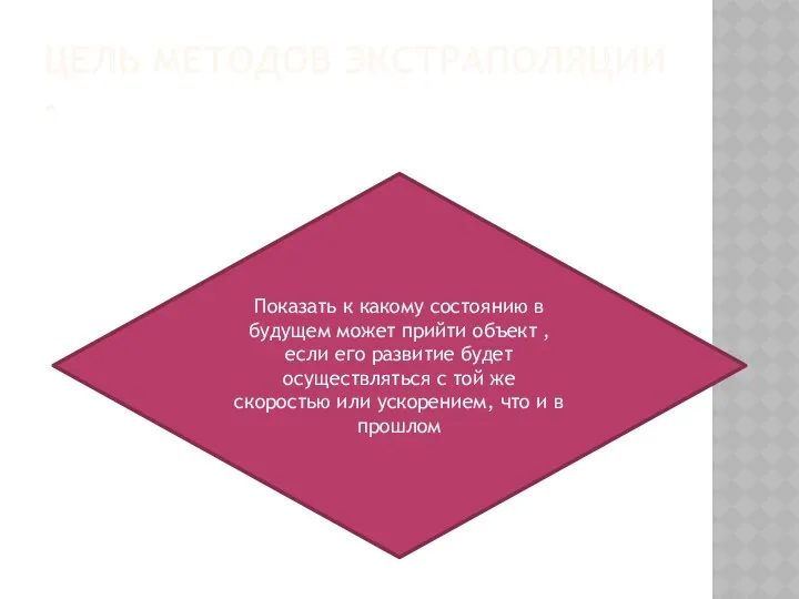 ЦЕЛЬ МЕТОДОВ ЭКСТРАПОЛЯЦИИ - Показать к какому состоянию в будущем может