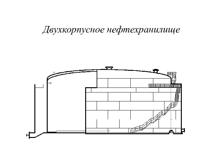 Двухкорпусное нефтехранилище