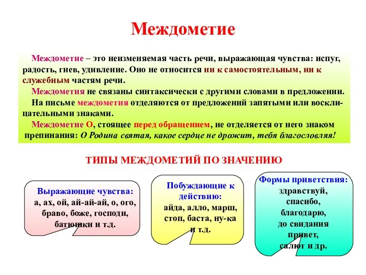 Междометие Междометие – это неизменяемая часть речи, выражающая чувства: испуг, радость,