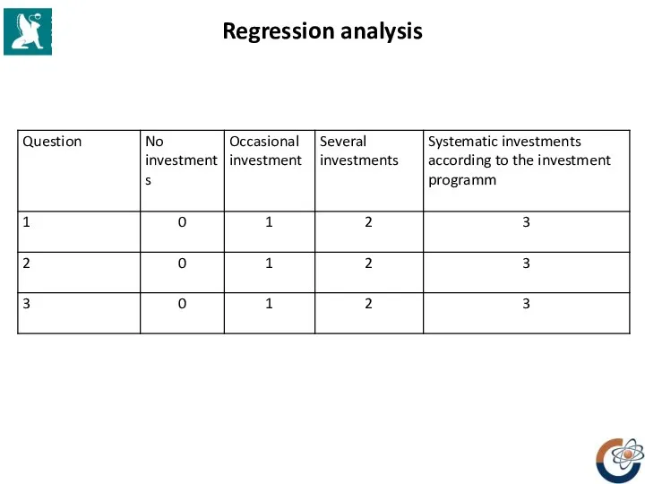 Regression analysis