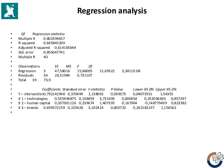 Regression analysis Df Regression statistics Multiple R 0,802399657 R-squared 0,643845209 Adjusted