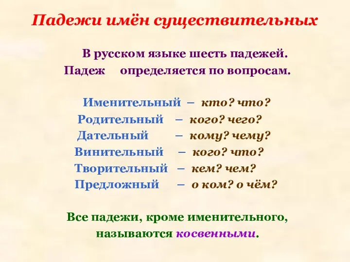 Падежи имён существительных В русском языке шесть падежей. Падеж определяется по