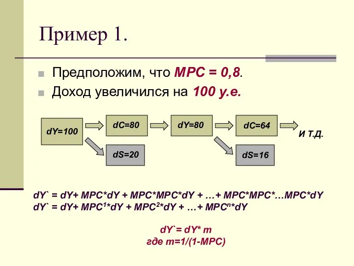 Пример 1. Предположим, что MPC = 0,8. Доход увеличился на 100