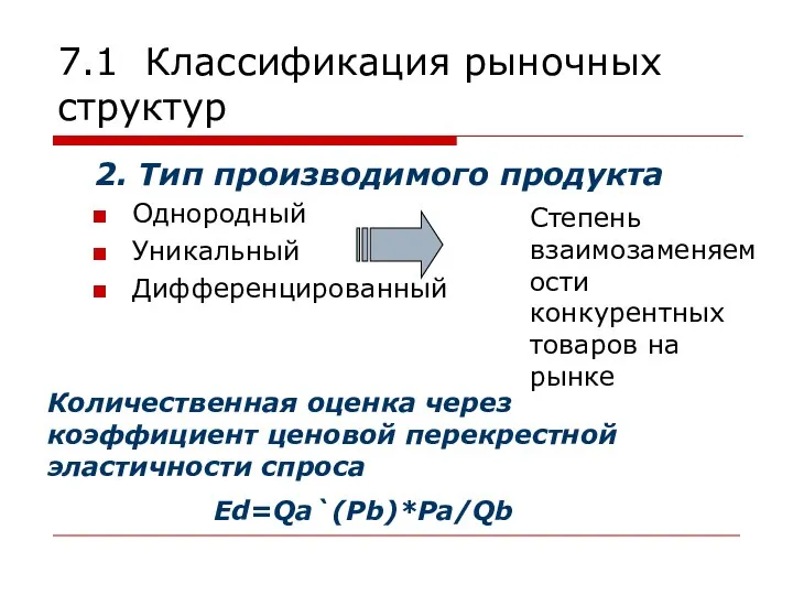 7.1 Классификация рыночных структур 2. Тип производимого продукта Однородный Уникальный Дифференцированный