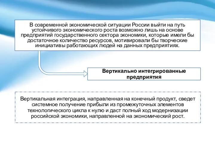 В современной экономической ситуации России выйти на путь устойчивого экономического роста