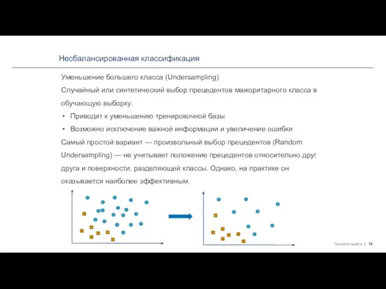 Несбалансированная классификация Уменьшение большего класса (Undersampling) Случайный или синтетический выбор прецедентов