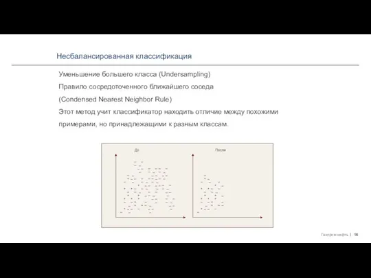 Несбалансированная классификация Уменьшение большего класса (Undersampling) Правило сосредоточенного ближайшего соседа (Condensed