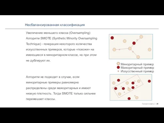 Несбалансированная классификация Увеличение меньшего класса (Oversampling) Алгоритм SMOTE (Synthetic Minority Oversampling