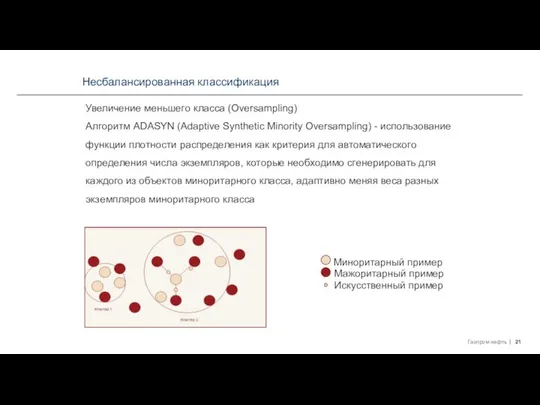 Несбалансированная классификация Увеличение меньшего класса (Oversampling) Алгоритм ADASYN (Adaptive Synthetic Minority