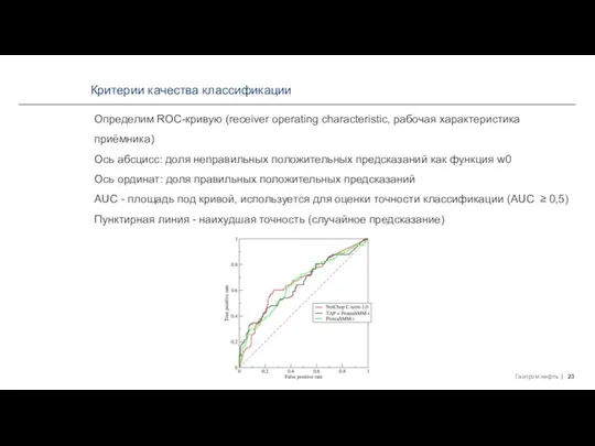 Критерии качества классификации Определим ROC-кривую (receiver operating characteristic, рабочая характеристика приёмника)