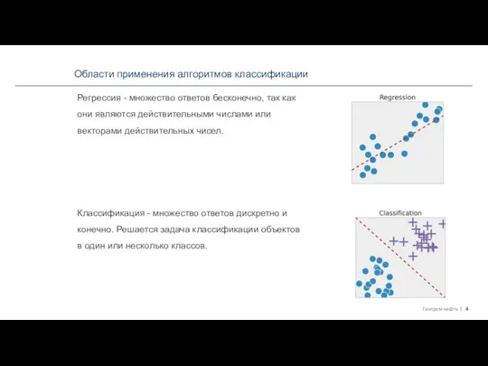 Области применения алгоритмов классификации Регрессия - множество ответов бесконечно, так как