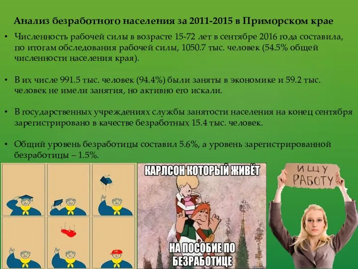 Анализ безработного населения за 2011-2015 в Приморском крае Численность рабочей силы