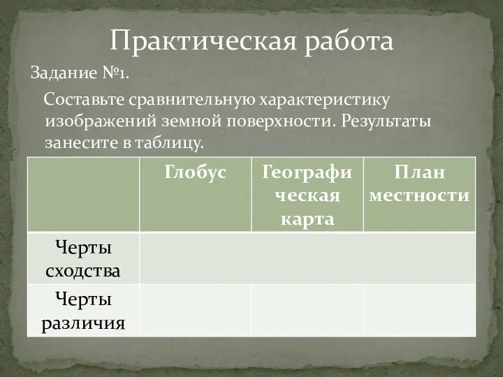 Задание №1. Составьте сравнительную характеристику изображений земной поверхности. Результаты занесите в таблицу. Практическая работа