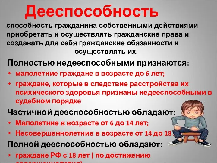 Дееспособность способность гражданина собственными действиями приобретать и осуществлять гражданские права и